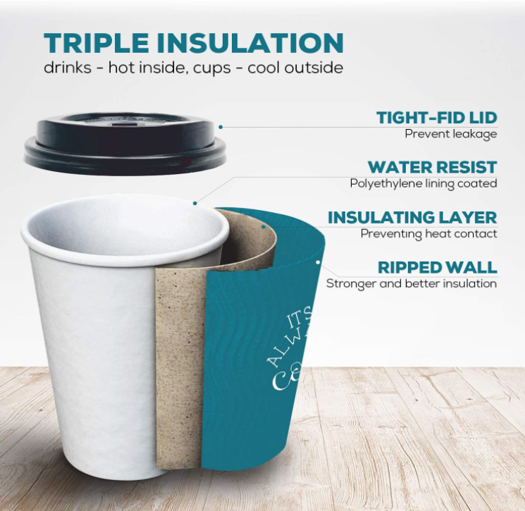 ripple wall paper cup